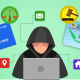 Pemerintah India dan Persoalan Privasi Data: Kasus WhatsApp dan Telegram