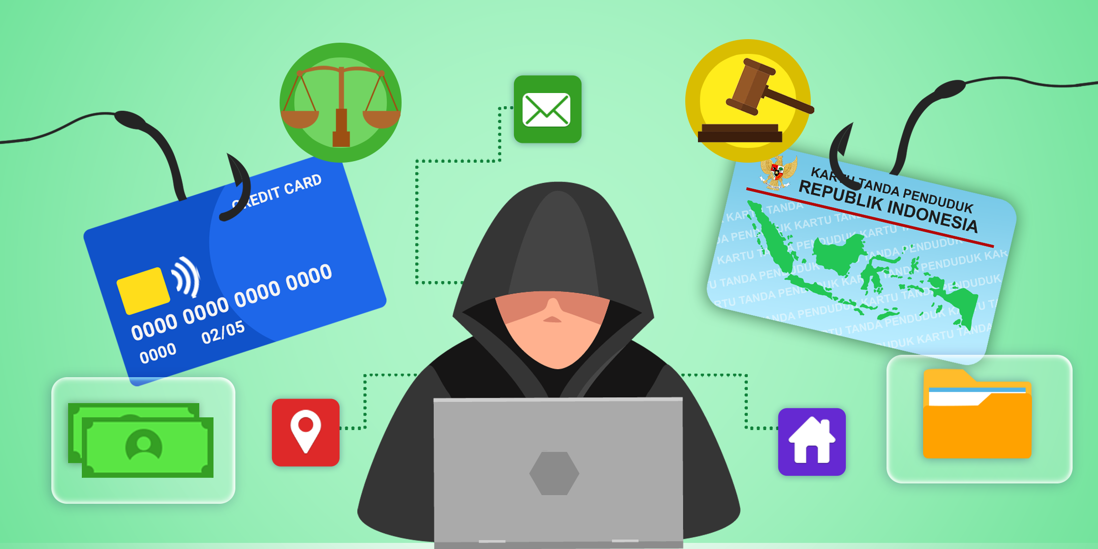 Pemerintah India dan Persoalan Privasi Data: Kasus WhatsApp dan Telegram