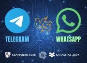 Pemerintah India Minta Penjelasan dari Telegram dan WhatsApp tentang Fitur Username