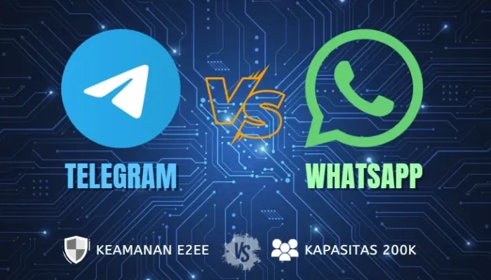 Pemerintah India Minta Penjelasan dari Telegram dan WhatsApp tentang Fitur Username