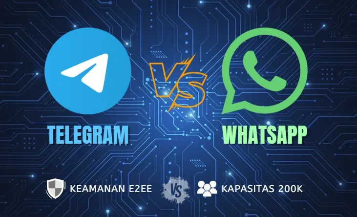 Pemerintah India Minta Penjelasan dari Telegram dan WhatsApp tentang Fitur Username
