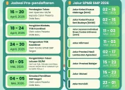 Pengumuman SPMB 2026: Informasi Lengkap dan Jadwal Terbaru