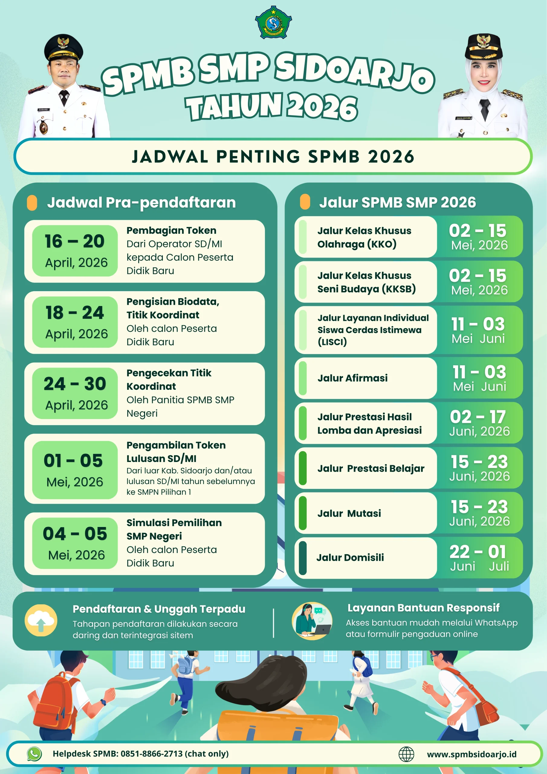 Pengumuman SPMB 2026: Informasi Lengkap dan Jadwal Terbaru