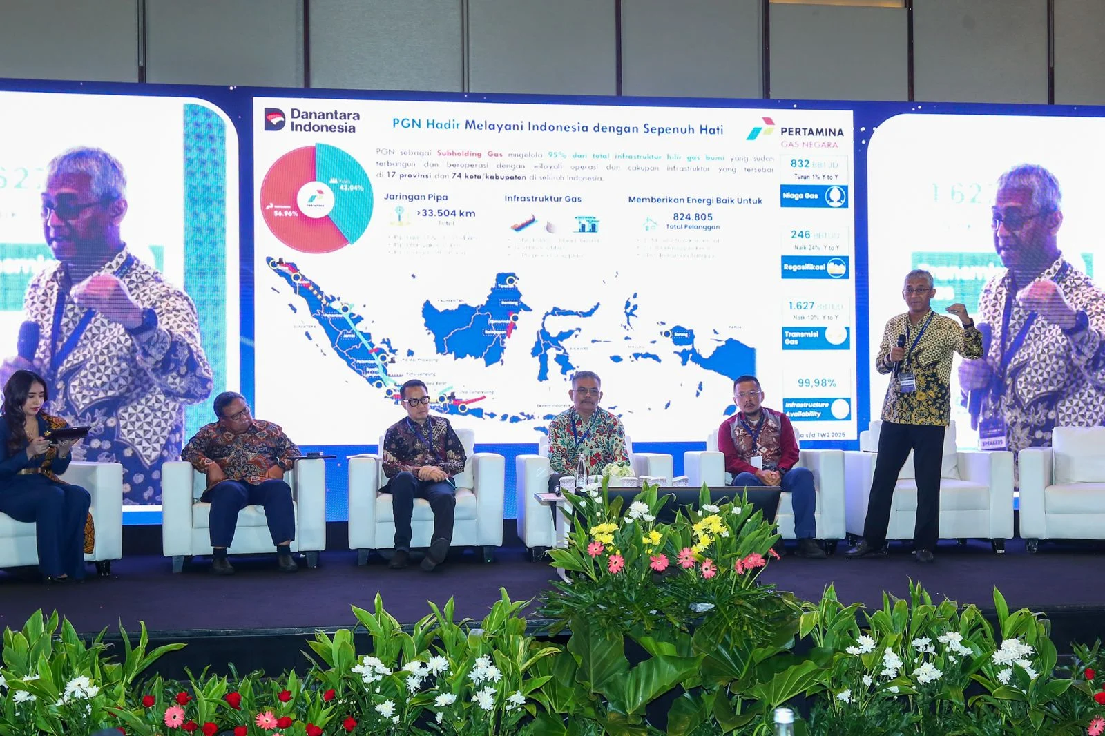 Peran Jajaran Direksi PLN dan PGN dalam Meningkatkan Ketahanan Energi Nasional