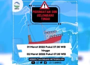 Peringatan Dini Gelombang Tinggi di Indonesia: BMKG Imbau Masyarakat Waspadai