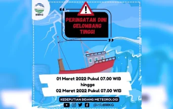 Peringatan Dini Gelombang Tinggi di Indonesia: BMKG Imbau Masyarakat Waspadai