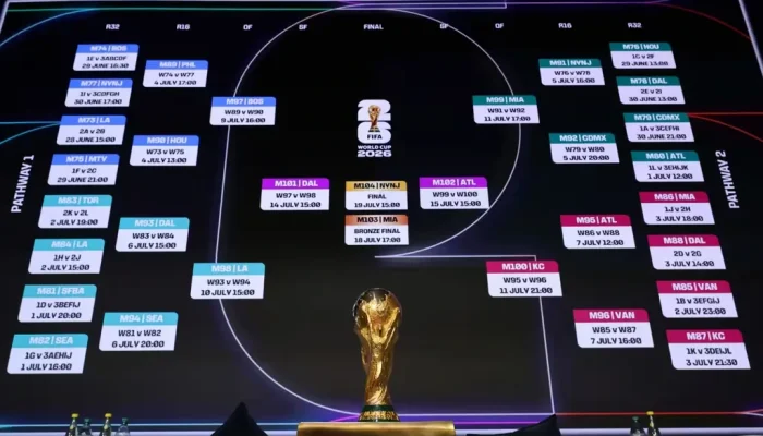 Pertandingan Olahraga Langsung: Phoenix Mercury vs. Indiana Fever dan FIFA World Cup 2026