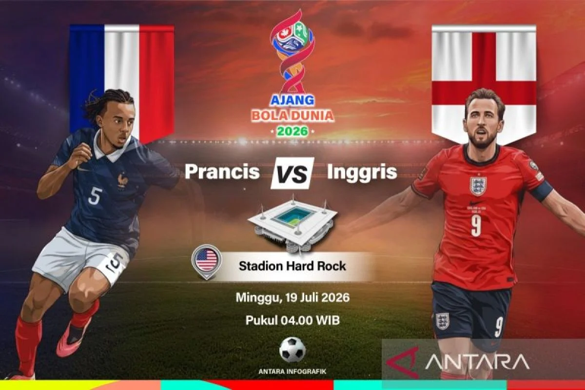 Pertandingan Piala Dunia 2026: Inggris Menghadapi Prancis di Miami