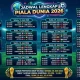 Pertandingan Piala Dunia 2026: Kontroversi dan Prediksi