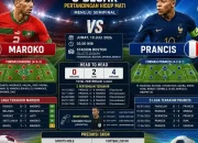 Pertandingan Sengit: Prancis VS Maroko di Piala Dunia 2026