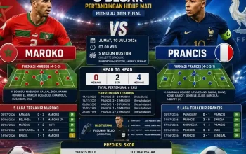 Pertandingan Sengit: Prancis VS Maroko di Piala Dunia 2026