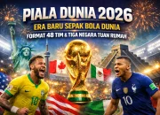 Pertandingan Sepak Bola Dunia 2026: Berita Terkini dan Insiden