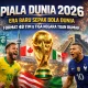 Pertandingan Sepak Bola Dunia 2026: Berita Terkini dan Insiden
