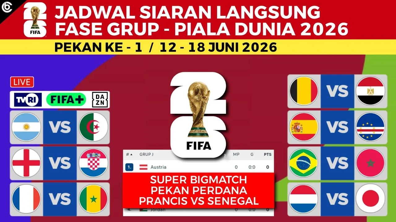 Pertarungan Sengit di Piala Dunia 2026: England Mengalahkan Prancis 6-4