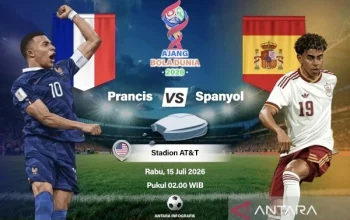 Pertarungan Sengit di Piala Dunia 2026: Prancis vs Inggris dan Spanyol vs Argentina