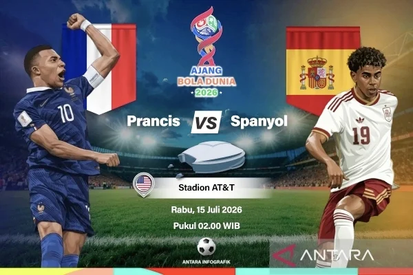 Pertarungan Sengit di Piala Dunia 2026: Prancis vs Inggris dan Spanyol vs Argentina