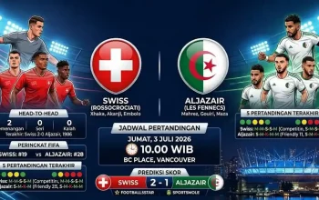 Pertarungan Sengit di Piala Dunia 2026: Swiss vs Kolombia