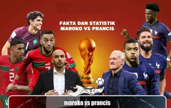 Pertarungan Sengit di Piala Dunia: Prancis vs Maroko dengan Dukungan Marcus Thuram