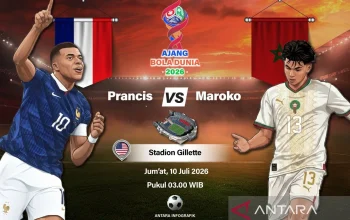 Pertarungan Sengit Prancis vs Maroko di Piala Dunia 2026
