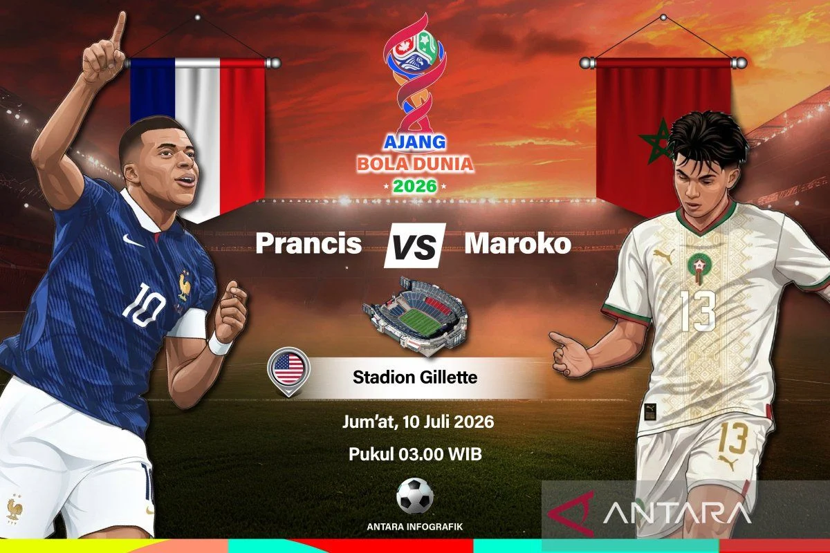 Pertarungan Sengit Prancis vs Maroko di Piala Dunia 2026