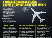 Pesawat Hilang 74 Tahun Ditemukan, Apa yang Ditemukan dan Bagaimana Ini Membantu Pencarian MH370?