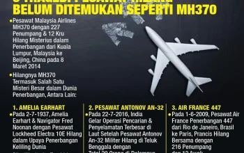 Pesawat Hilang 74 Tahun Ditemukan, Apa yang Ditemukan dan Bagaimana Ini Membantu Pencarian MH370?