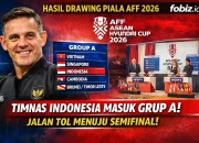 Piala AFF 2026: Indonesia Siap Menghadapi Kamboja dengan Strategi Baru