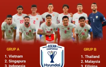 Piala AFF 2026: Malaysia dan Filipina Siap Tanding, Sementara Laos Masih Mencari Poin
