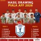 Piala AFF 2026: Malaysia dan Filipina Siap Tanding, Sementara Laos Masih Mencari Poin