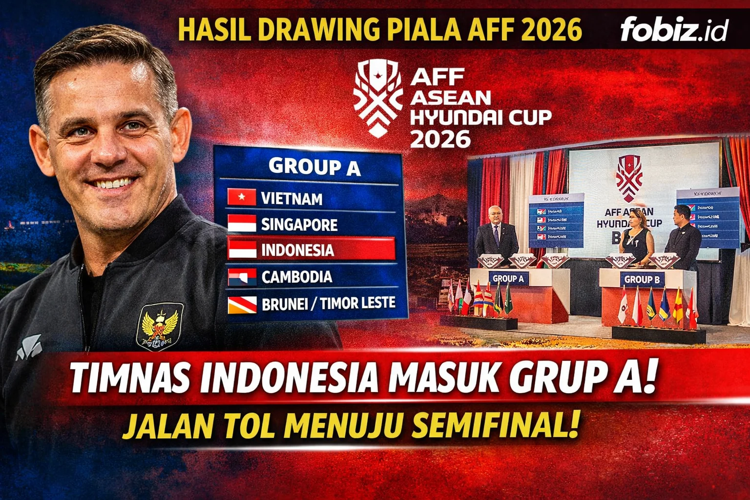 Piala AFF 2026: Persaingan Sengit di Grup A, Timnas Indonesia Siap Hadapi Kamboja
