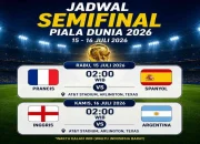Piala Dunia 2026: Argentina dan Spanyol Melaju ke Semifinal