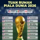 Piala Dunia 2026 dan 2030: Tuan Rumah, Format, dan Persiapan