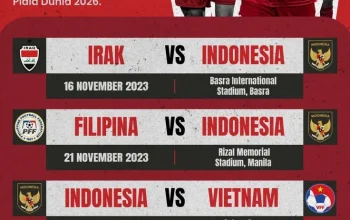 Piala Dunia 2026 dan Persiapan Timnas Indonesia