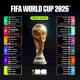 Piala Dunia 2026: Empat Kandidat Juara yang Menawarkan Cerita Berbeda