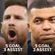 Piala Dunia 2026: Kontroversi Sepatu Emas dan Pemain Terbaik, Messi dan Mbappe Jadi Sorotan