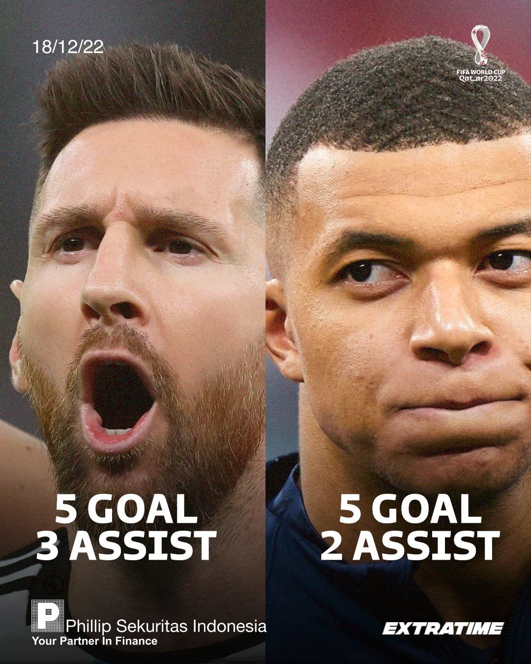 Piala Dunia 2026: Kontroversi Sepatu Emas dan Pemain Terbaik, Messi dan Mbappe Jadi Sorotan