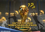 Piala Dunia 2026: Lionel Messi Pimpin Daftar Top Skor Sementara