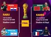 Piala Dunia 2026: Pertandingan Seru Kanada vs Maroko dan Paraguay vs Prancis