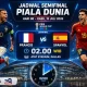 Piala Dunia 2026: Prancis vs Spanyol, Pertarungan Sengit di Semifinal