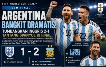 Piala Dunia 2026: Spanyol dan Argentina Siap Bertemu di Final