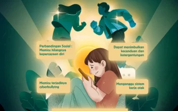 Poster dan Konten Media Sosial: Antara Promosi dan Kontroversi