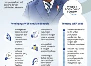 Prabowonomics: Kebijakan Ekonomi yang Dibawa Presiden Prabowo Subianto untuk Meningkatkan Kesejahteraan Rakyat