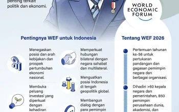 Prabowonomics: Kebijakan Ekonomi yang Dibawa Presiden Prabowo Subianto untuk Meningkatkan Kesejahteraan Rakyat