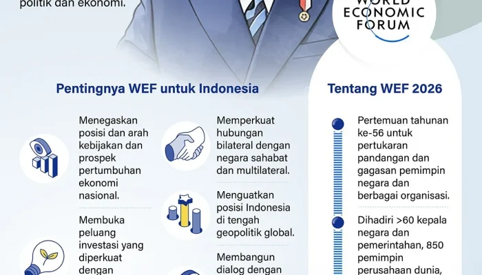 Prabowonomics: Kebijakan Ekonomi yang Dibawa Presiden Prabowo Subianto untuk Meningkatkan Kesejahteraan Rakyat