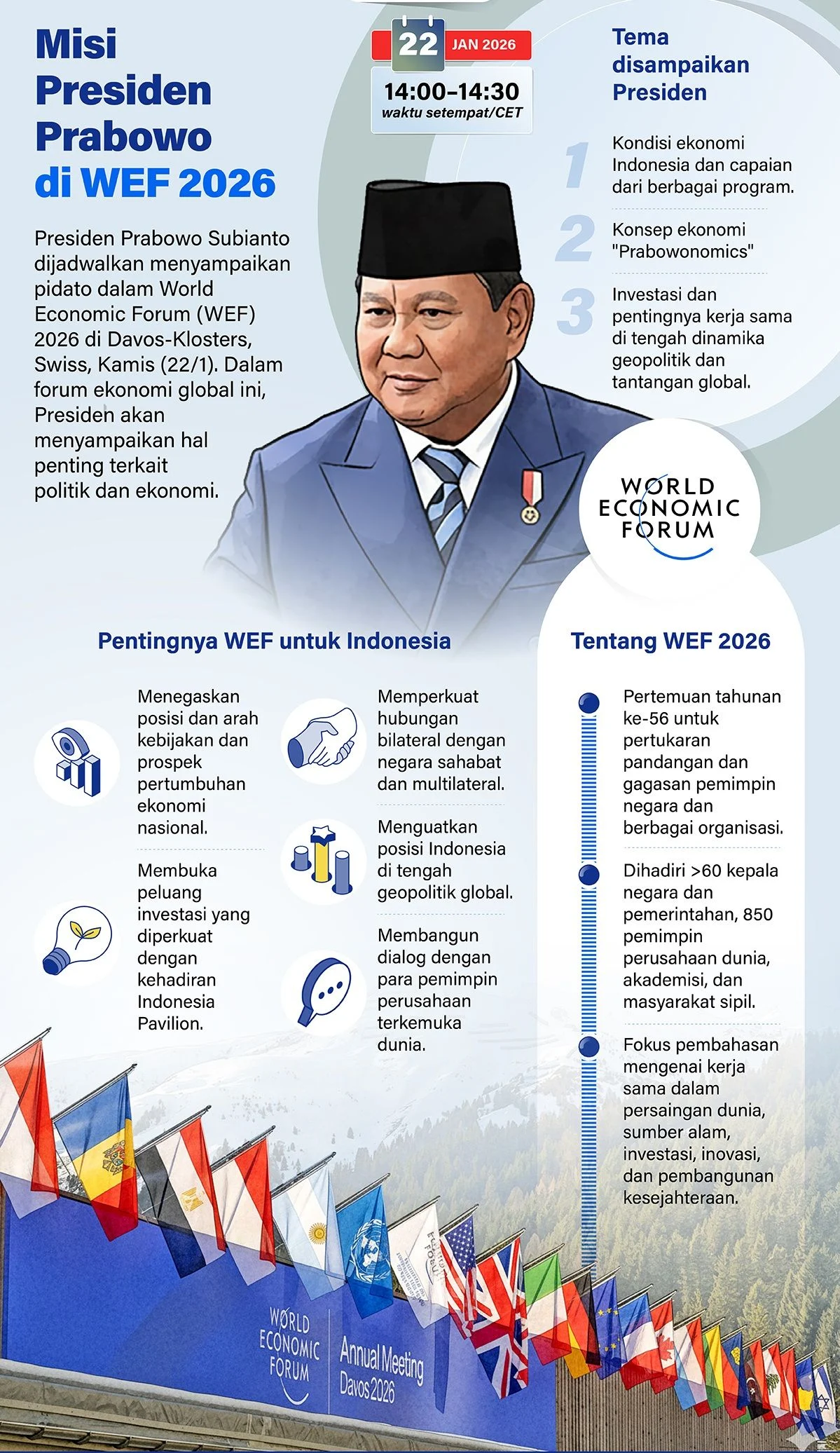 Prabowonomics: Kebijakan Ekonomi yang Dibawa Presiden Prabowo Subianto untuk Meningkatkan Kesejahteraan Rakyat