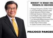 Prajogo Pangestu Kembali Jadi Orang Terkaya di Indonesia, Ini Rincian Kekayaannya