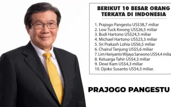 Prajogo Pangestu Kembali Jadi Orang Terkaya di Indonesia, Ini Rincian Kekayaannya