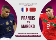 Prancis vs Maroko: Pertarungan Sengit di Perempat Final Piala Dunia 2026