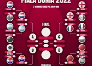 Prediksi Swiss vs Aljazair: Die Nati Tampil Matang di Fase Gugur Piala Dunia 2026