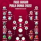 Prediksi Swiss vs Aljazair: Die Nati Tampil Matang di Fase Gugur Piala Dunia 2026